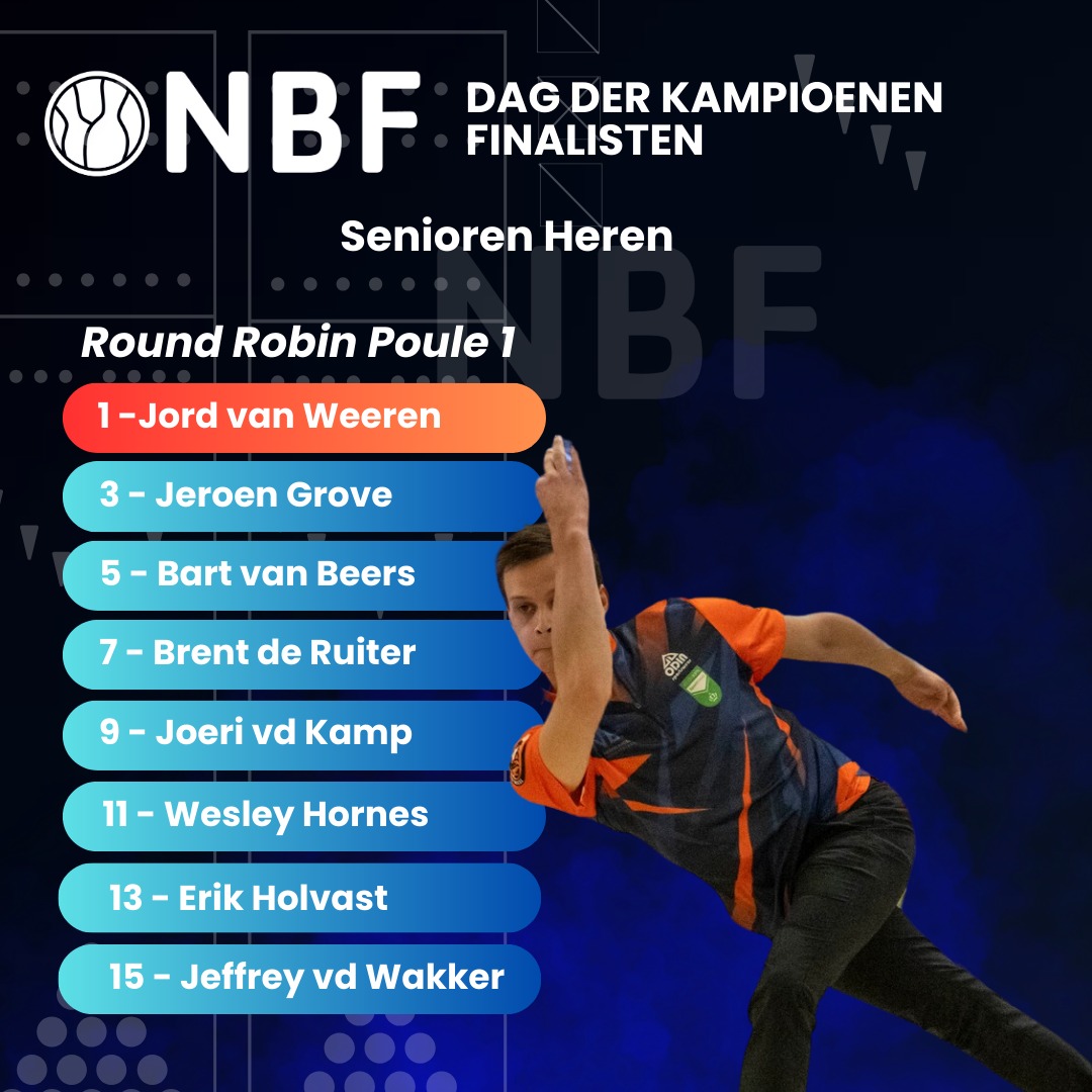 16 heren 16 dames plaatsen zich voor de Dag der Kampioenen finaledag