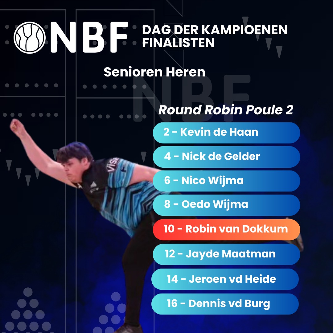 16 heren 16 dames plaatsen zich voor de Dag der Kampioenen finaledag