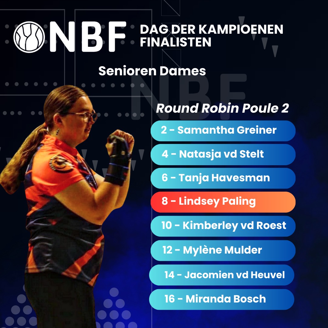 16 heren 16 dames plaatsen zich voor de Dag der Kampioenen finaledag